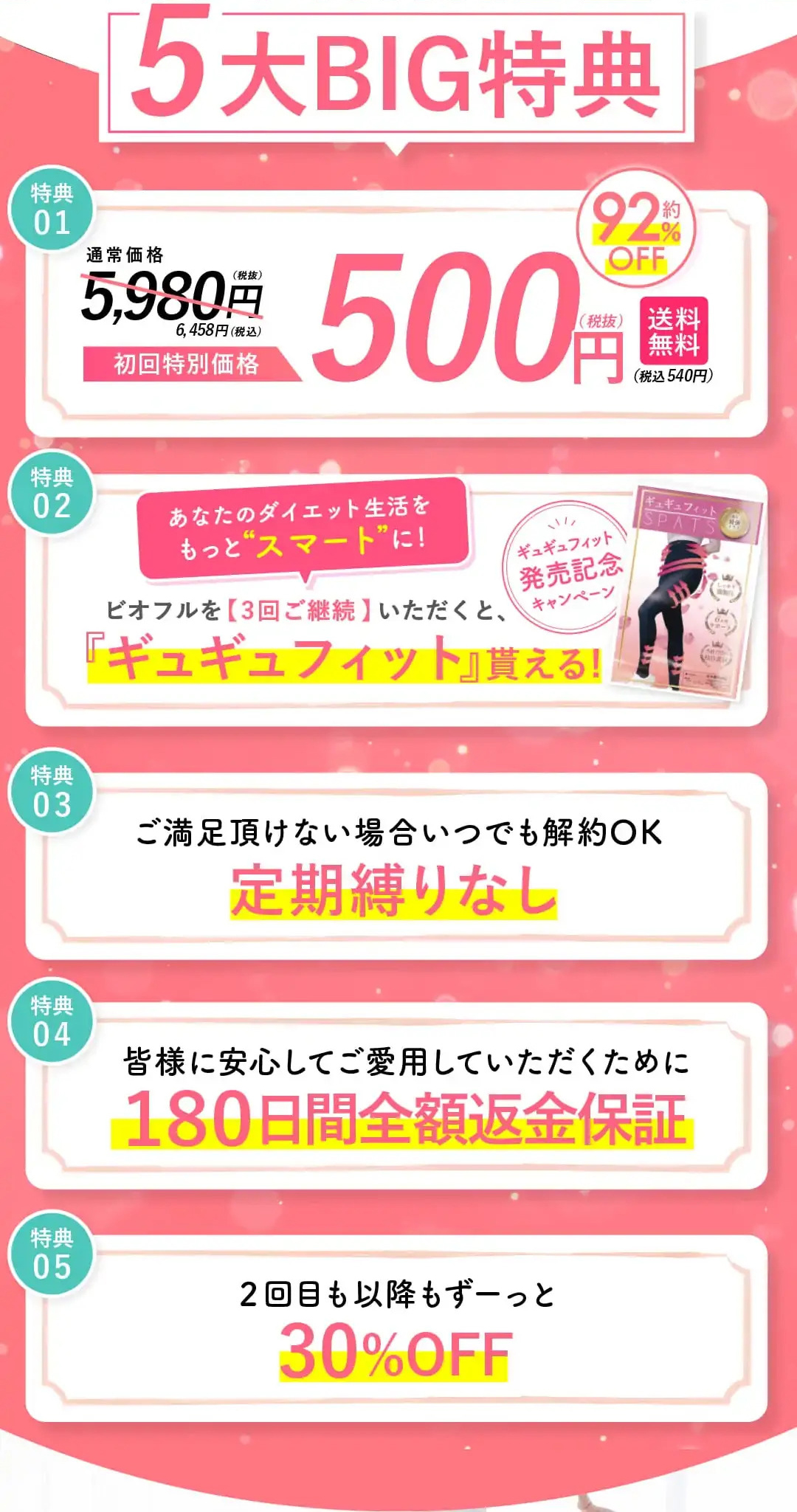 4大BIG特典