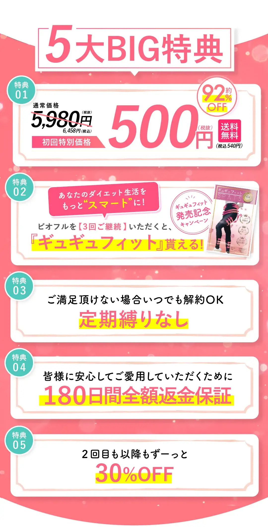 4大BIG特典